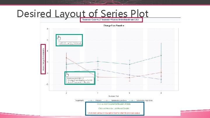 Desired Layout of Series Plot 