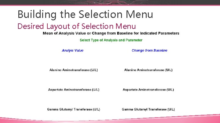 Building the Selection Menu Desired Layout of Selection Menu 