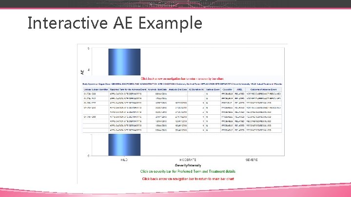 Interactive AE Example 