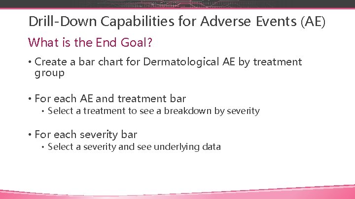 Drill-Down Capabilities for Adverse Events (AE) What is the End Goal? • Create a