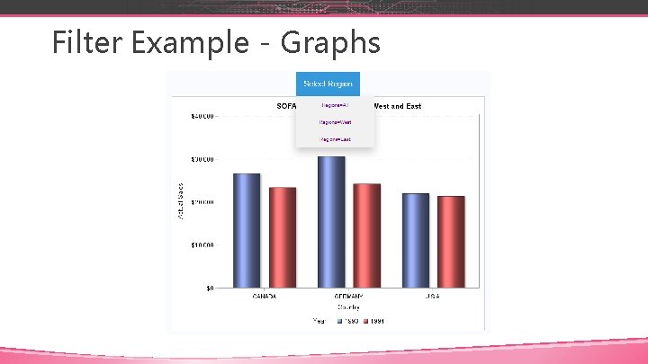 Filter Example - Graphs 