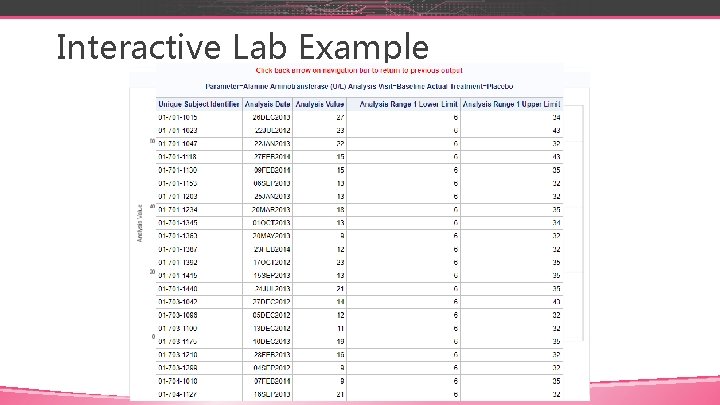 Interactive Lab Example 