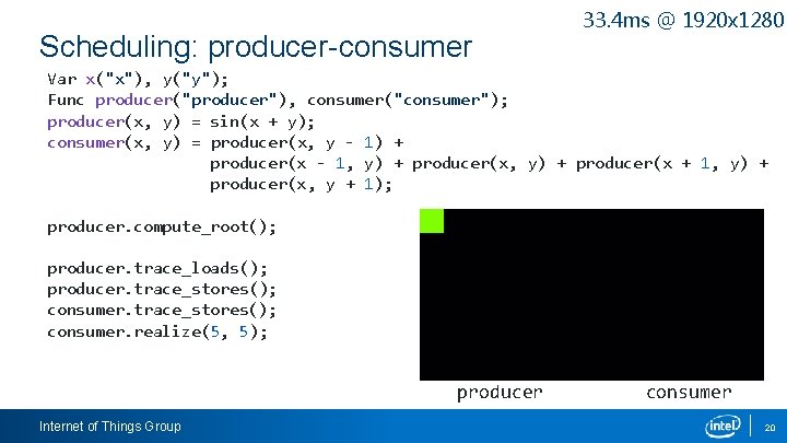 Scheduling: producer-consumer 33. 4 ms @ 1920 x 1280 Var x("x"), y("y"); Func producer("producer"),