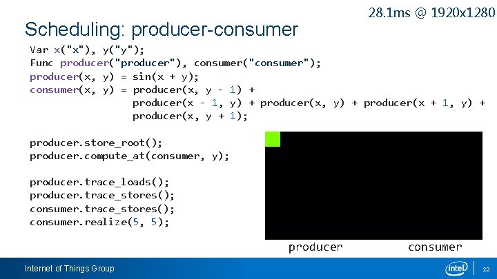 Scheduling: producer-consumer 28. 1 ms @ 1920 x 1280 Var x("x"), y("y"); Func producer("producer"),