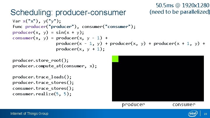 Scheduling: producer-consumer 50. 5 ms @ 1920 x 1280 (need to be parallelized) Var