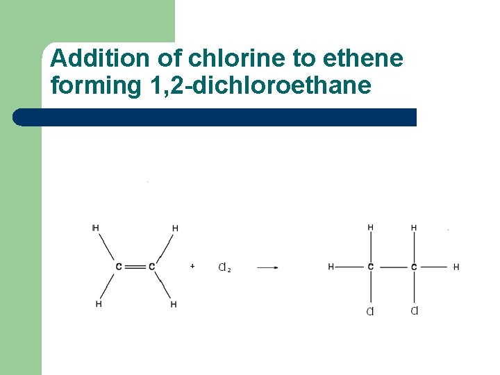Addition of chlorine to ethene forming 1, 2 -dichloroethane 