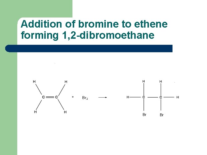 Addition of bromine to ethene forming 1, 2 -dibromoethane 