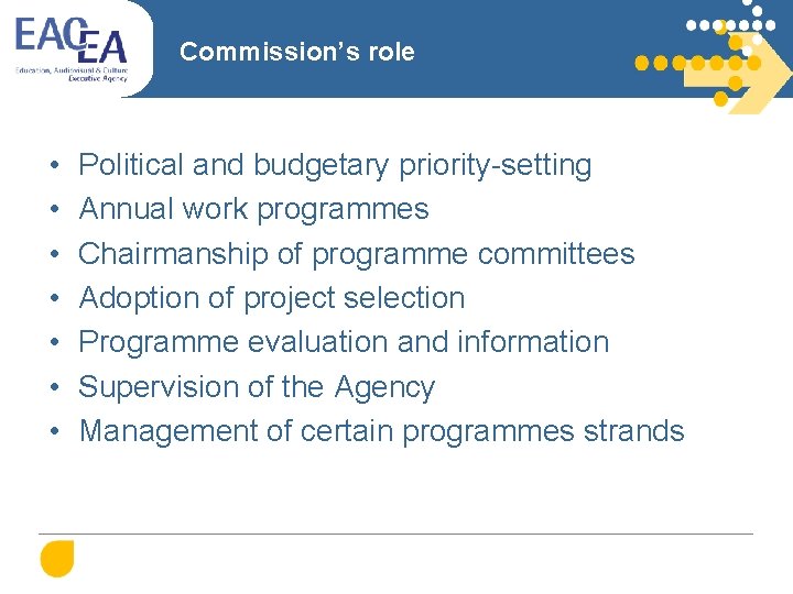 Commission’s role • • Political and budgetary priority-setting Annual work programmes Chairmanship of programme