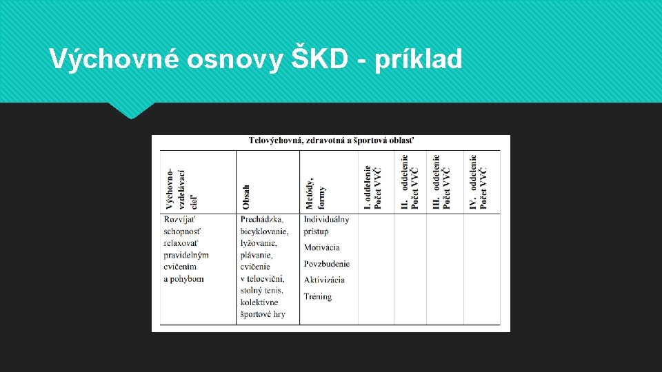 Výchovné osnovy ŠKD - príklad 