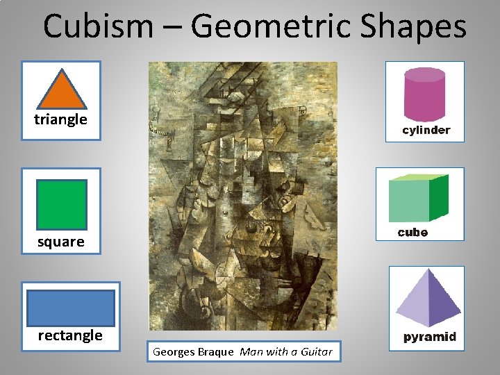 Cubism – Geometric Shapes triangle square rectangle Georges Braque Man with a Guitar 