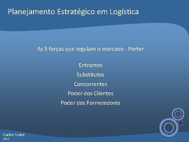Planejamento Estratégico em Logística As 5 forças que regulam o mercado - Porter Entrantes