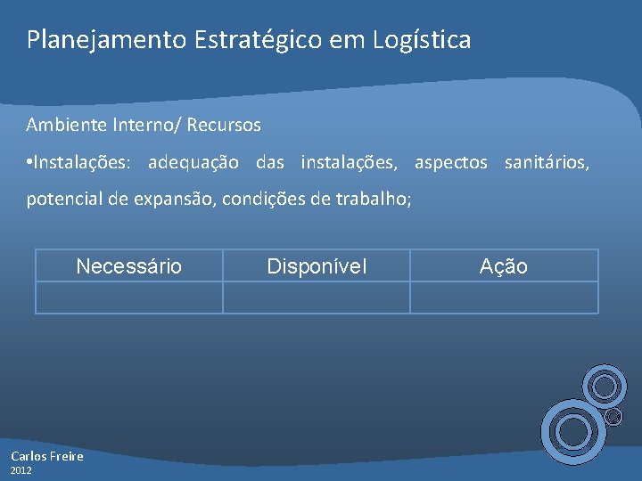 Planejamento Estratégico em Logística Ambiente Interno/ Recursos • Instalações: adequação das instalações, aspectos sanitários,