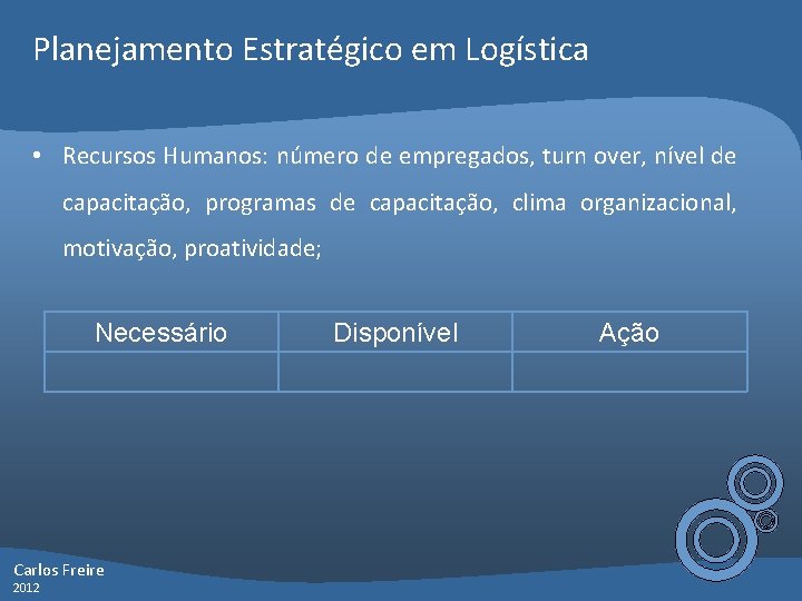 Planejamento Estratégico em Logística • Recursos Humanos: número de empregados, turn over, nível de
