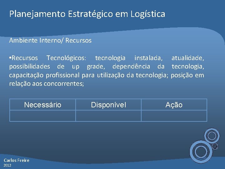 Planejamento Estratégico em Logística Ambiente Interno/ Recursos • Recursos Tecnológicos: tecnologia instalada, atualidade, possibilidades