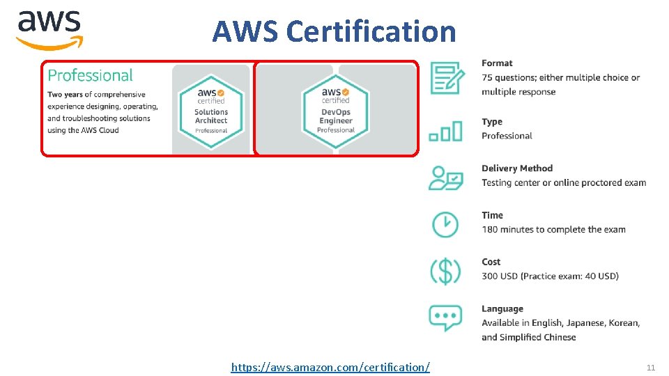 AWS Certification https: //aws. amazon. com/certification/ 11 