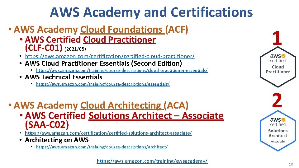 AWS Academy and Certifications • AWS Academy Cloud Foundations (ACF) • AWS Certified Cloud
