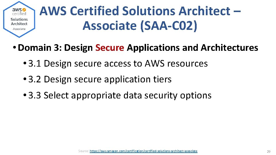 AWS Certified Solutions Architect – Associate (SAA-C 02) • Domain 3: Design Secure Applications