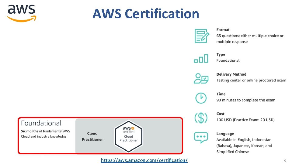AWS Certification https: //aws. amazon. com/certification/ 6 