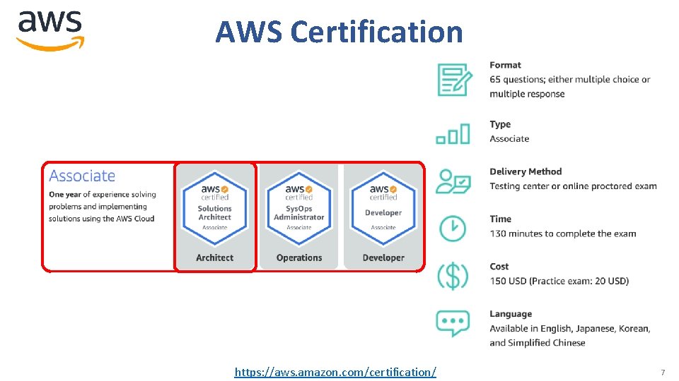 AWS Certification https: //aws. amazon. com/certification/ 7 
