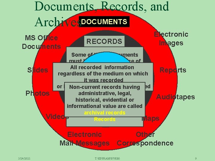 Documents, Records, and Archives. DOCUMENTS MS Office Documents RECORDS Electronic Images Some of these