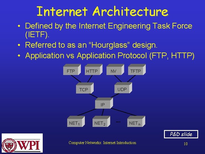 Internet Architecture • Defined by the Internet Engineering Task Force (IETF). • Referred to