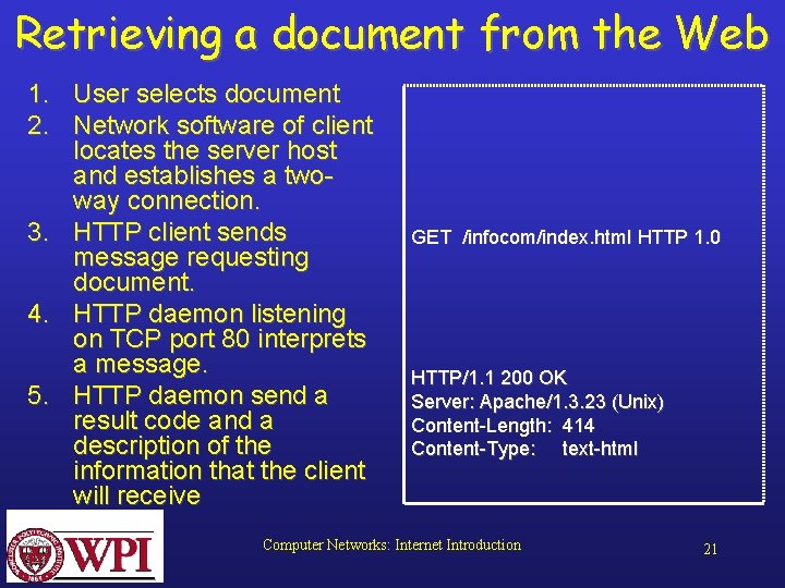 Retrieving a document from the Web 1. User selects document 2. Network software of