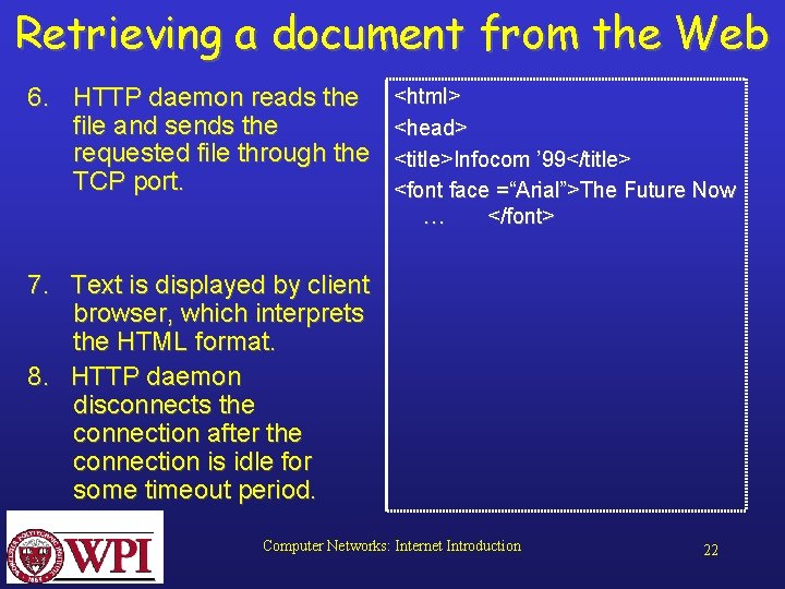 Retrieving a document from the Web 6. HTTP daemon reads the file and sends