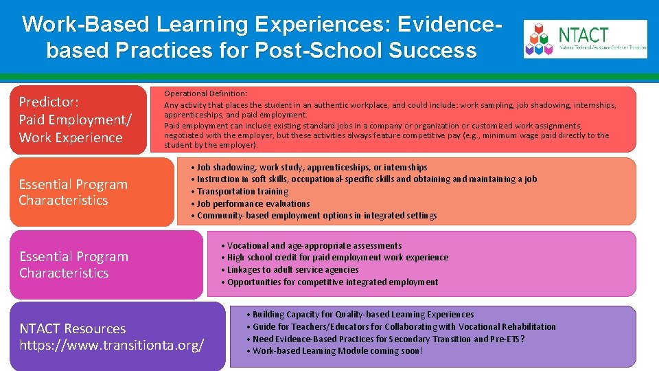 Work-Based Learning Experiences: Evidencebased Practices for Post-School Success Predictor: Paid Employment/ Work Experience Essential