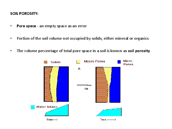 SOIL POROSITY: • Pore space - an empty space as an error • Portion