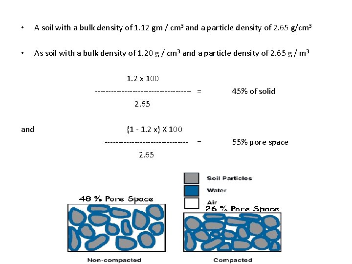 • A soil with a bulk density of 1. 12 gm / cm