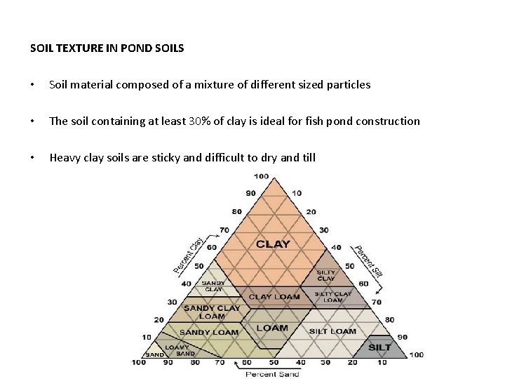 SOIL TEXTURE IN POND SOILS • Soil material composed of a mixture of different