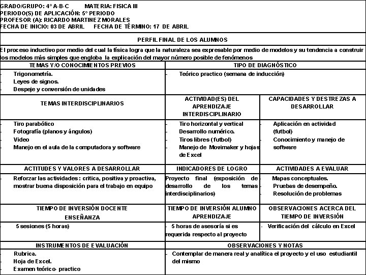 GRADO/GRUPO: 4° A-B-C MATERIA: FISICA III PERIODO(S) DE APLICACIÓN: 5° PERIODO PROFESOR (A): RICARDO