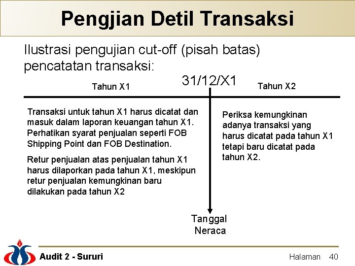 Pengjian Detil Transaksi Ilustrasi pengujian cut-off (pisah batas) pencatatan transaksi: 31/12/X 1 Tahun X