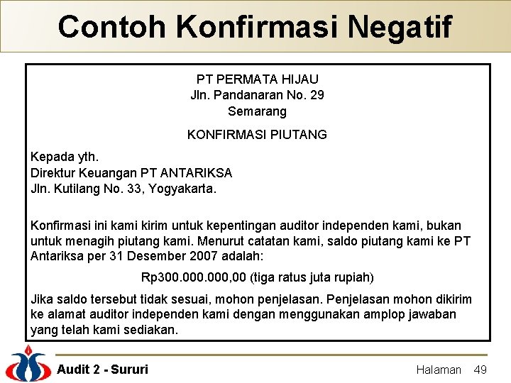 Contoh Konfirmasi Negatif PT PERMATA HIJAU Jln. Pandanaran No. 29 Semarang KONFIRMASI PIUTANG Kepada