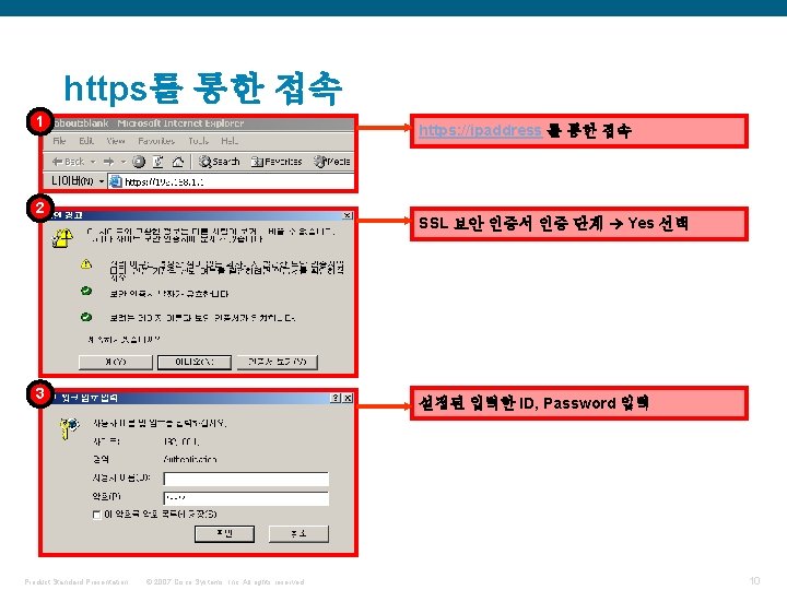 https를 통한 접속 1 https: //ipaddress 를 통한 접속 2 SSL 보안 인증서 인증