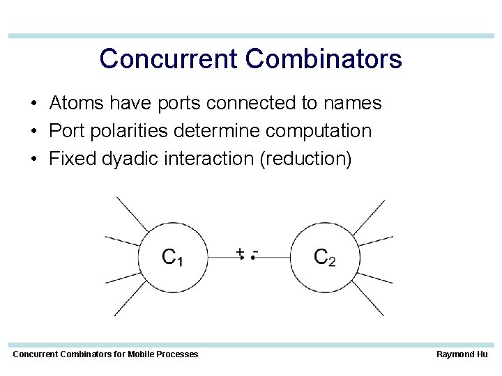 Concurrent Combinators for Mobile Processes Raymond Hu Imperial
