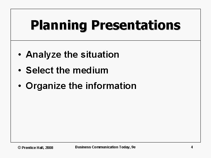 Planning Presentations • Analyze the situation • Select the medium • Organize the information