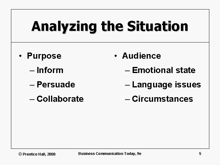 Analyzing the Situation • Purpose • Audience – Inform – Emotional state – Persuade