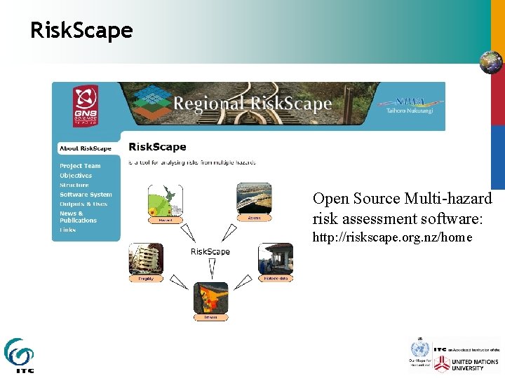 Risk. Scape Open Source Multi-hazard risk assessment software: http: //riskscape. org. nz/home 