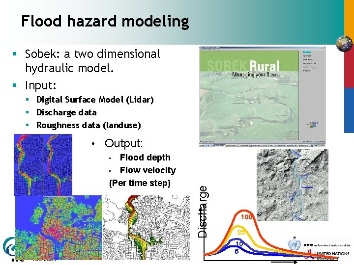 Flood hazard modeling § Sobek: a two dimensional hydraulic model. § Input: § Digital