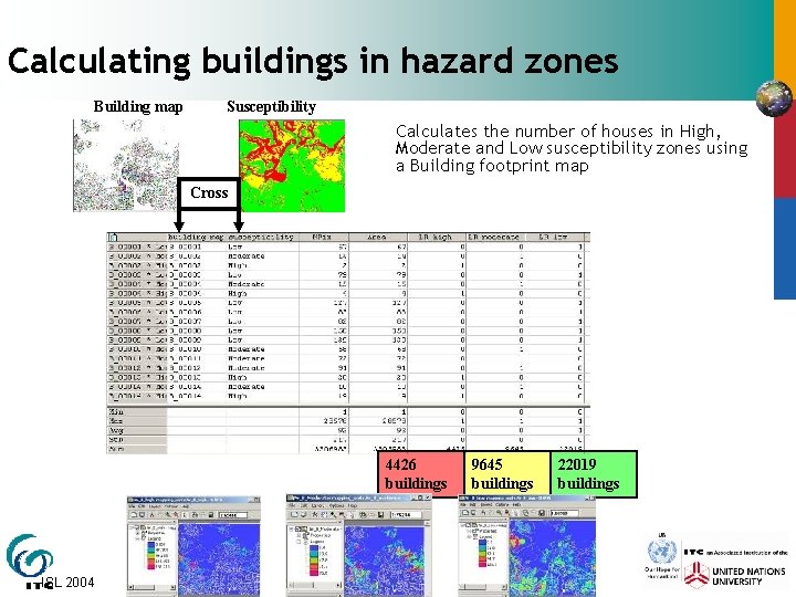 Calculating buildings in hazard zones Building map Susceptibility Calculates the number of houses in