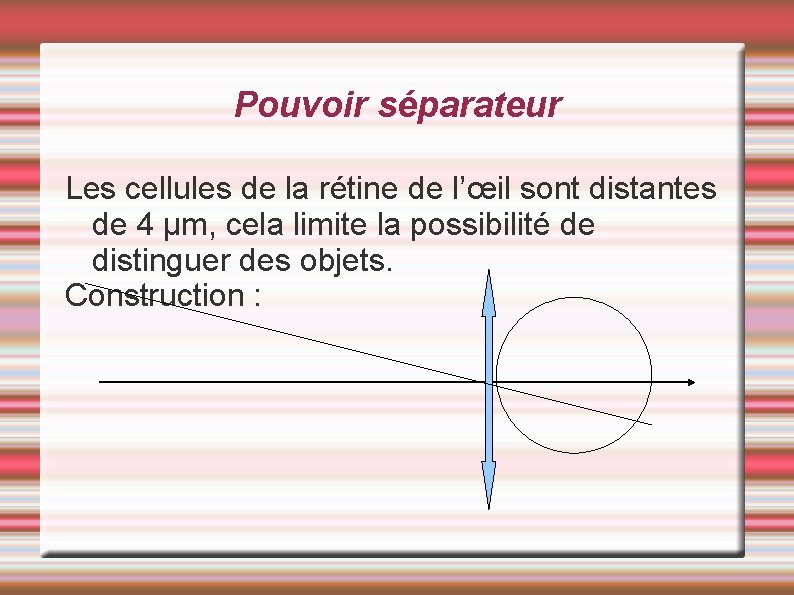 Pouvoir séparateur Les cellules de la rétine de l’œil sont distantes de 4 µm, Pouvoir séparateur Les cellules de la rétine de l’œil sont distantes de 4 µm,