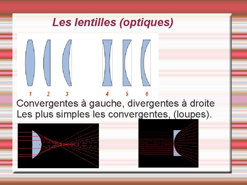 Les lentilles (optiques) Convergentes à gauche, divergentes à droite Les plus simples convergentes, (loupes). Les lentilles (optiques) Convergentes à gauche, divergentes à droite Les plus simples convergentes, (loupes).