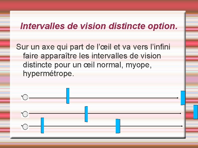 Intervalles de vision distincte option. Sur un axe qui part de l’œil et va Intervalles de vision distincte option. Sur un axe qui part de l’œil et va