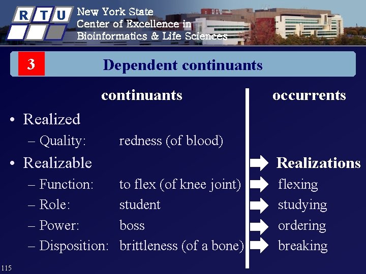 R T U New York State Center of Excellence in Bioinformatics & Life Sciences