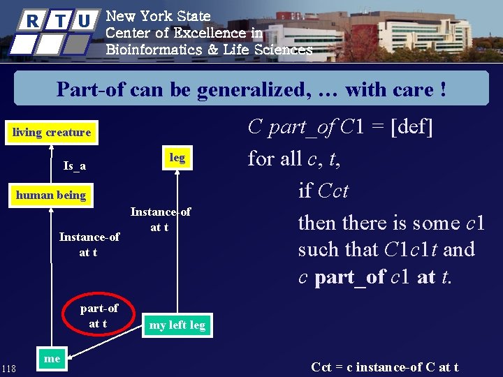 R T U New York State Center of Excellence in Bioinformatics & Life Sciences