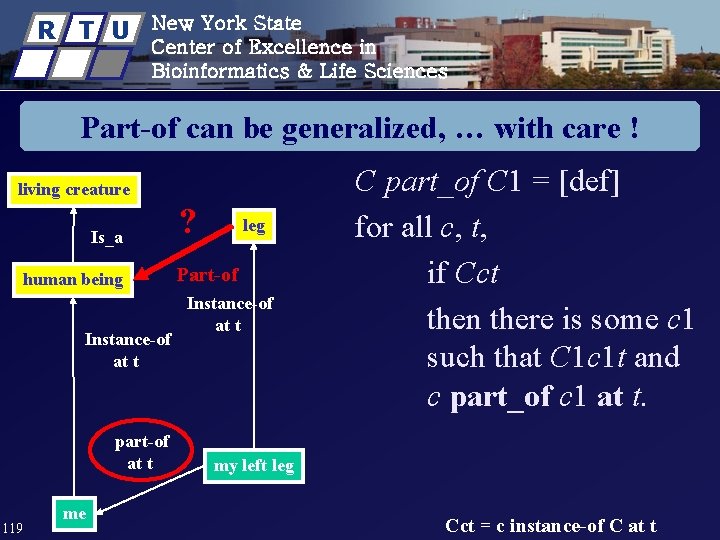 R T U New York State Center of Excellence in Bioinformatics & Life Sciences