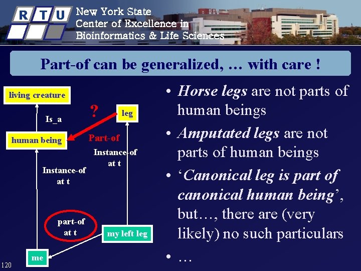 R T U New York State Center of Excellence in Bioinformatics & Life Sciences