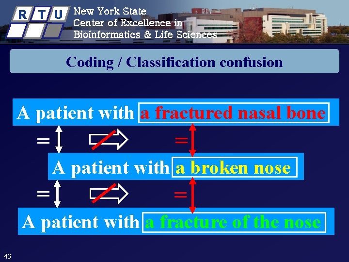 R T U New York State Center of Excellence in Bioinformatics & Life Sciences