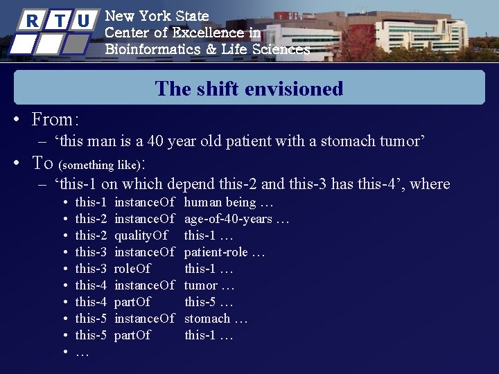 R T U New York State Center of Excellence in Bioinformatics & Life Sciences